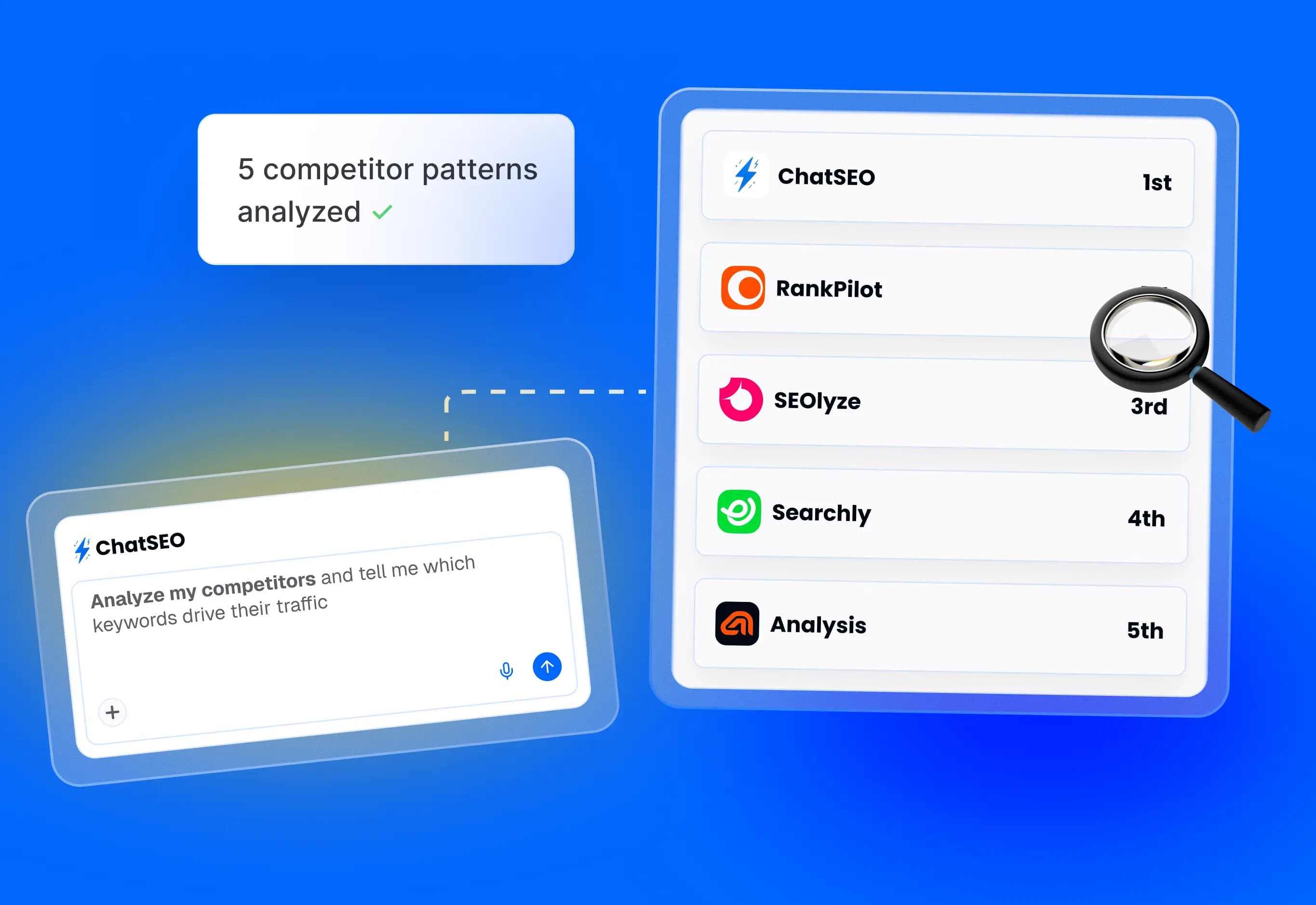 SEO competitive analysis